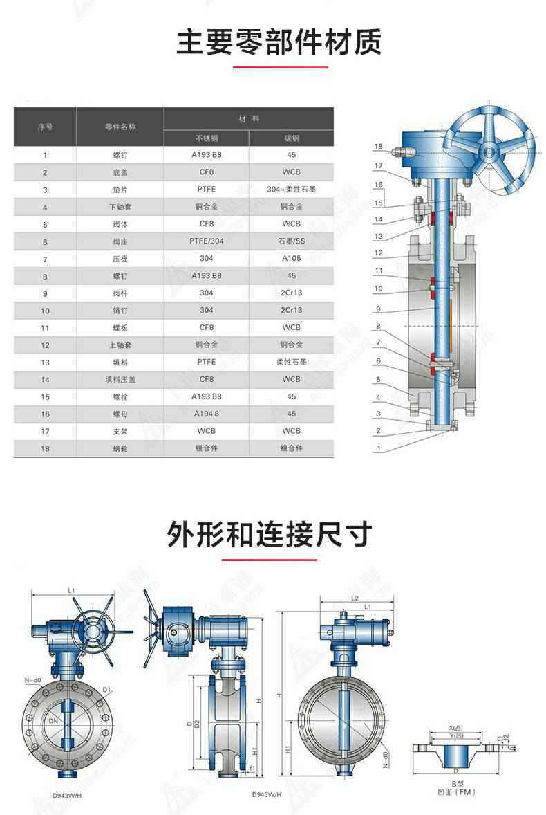 D343型国标三偏心法兰蝶阀_产品结构图.jpg