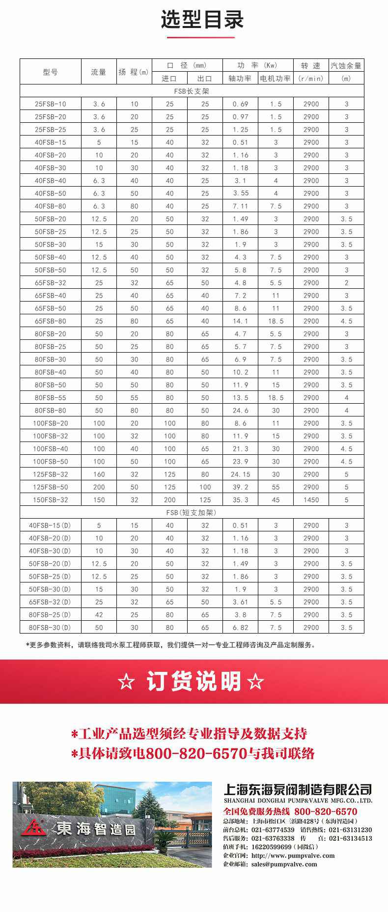 FSB型玻璃钢离心泵_04.jpg